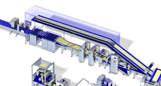 kopen Aangepaste Automatische de Productielijn Europese Stijl van het Bakkerijbrood online vervaardiging